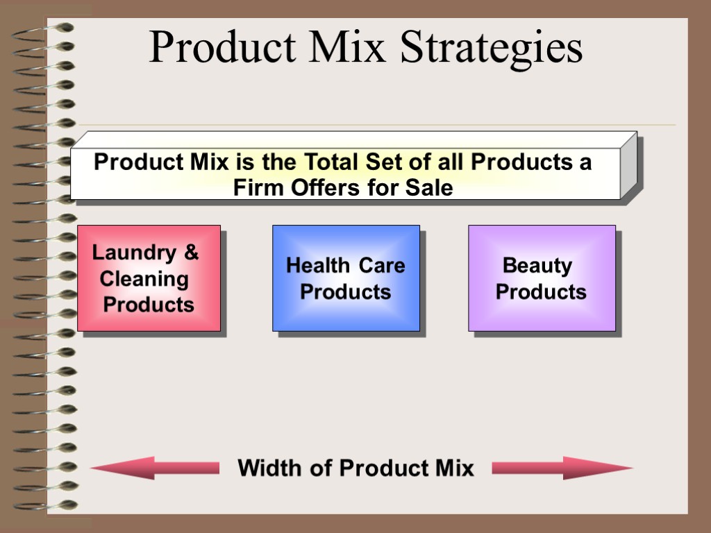 Product Mix Strategies Product Mix is the Total Set of all Products a Firm